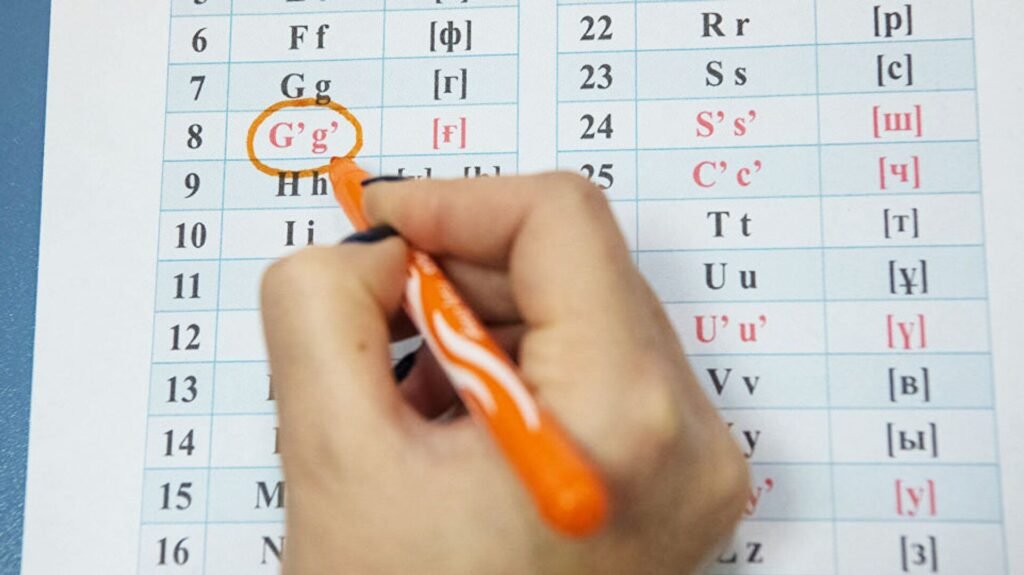 Латинские буквы – історія, значення та використання у сучасному світі латинские буквы